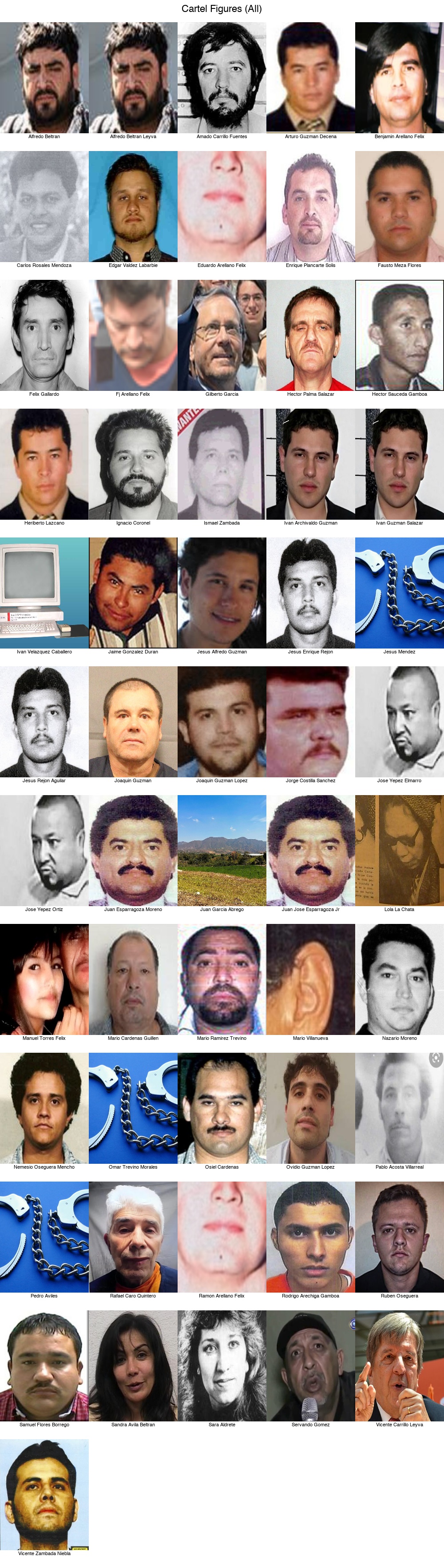 Cartel leaders collage