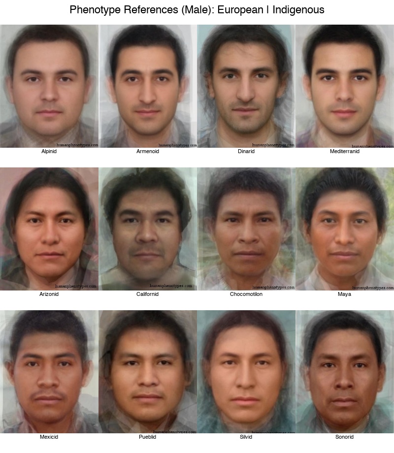 Phenotype references